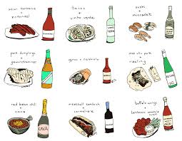 Wine Pairing